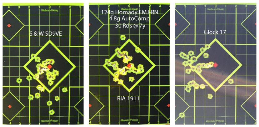 124g Hornady FMJ-RN &amp; 4.8g AutoComp Pistol Test